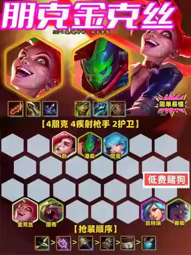 朋克阵容前排插图