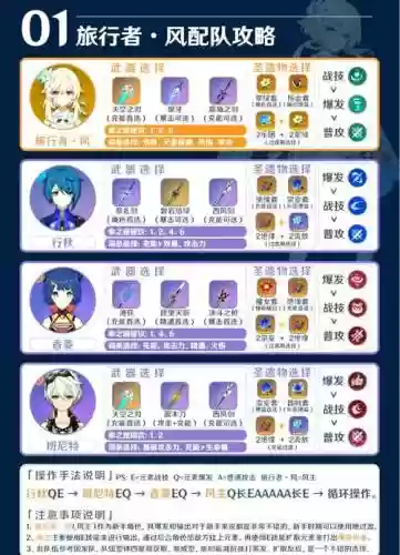 风属性阵容插图