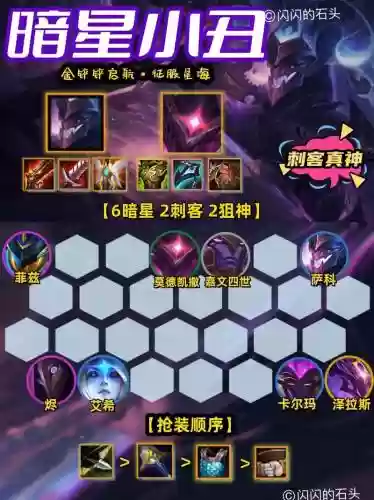 小丑最怕阵容插图