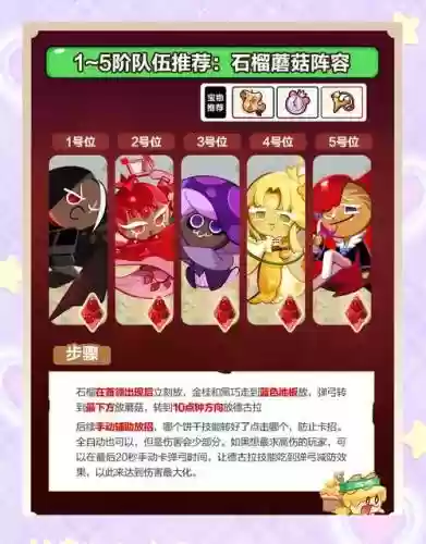 公会讨伐阵容插图