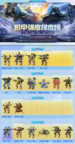 机甲刀枪阵容插图1