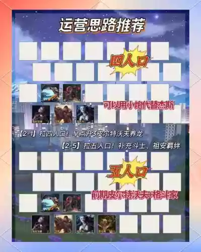 光辉阵容运营插图1