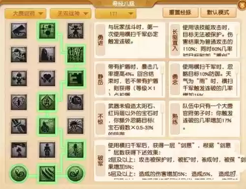 梦幻西游2大唐单挑加点插图
