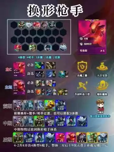 枪手豪侠阵容插图