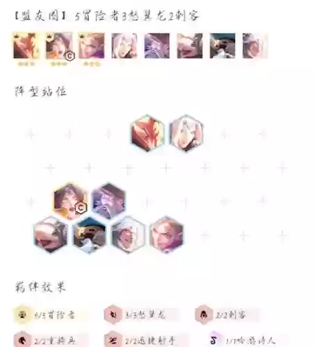 霞的技能主点啥s8插图