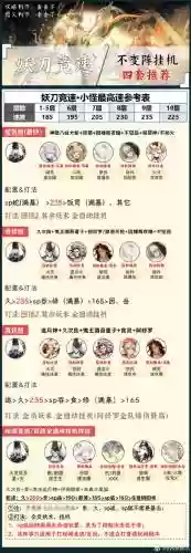 九阴绝学新服攻略插图1