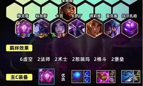 曙光之战阵容推荐搭配攻略