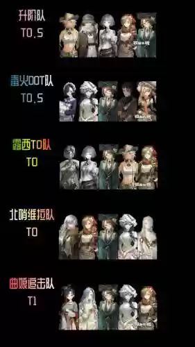 ta阵容搭配插图