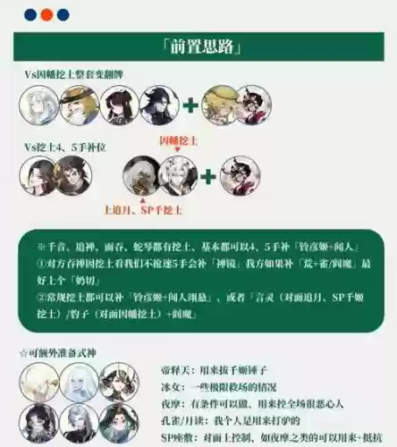 斗技神仙阵容插图1