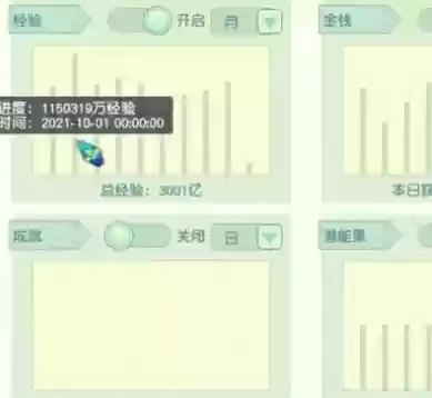 梦幻西游怎么获得最多的经验插图1