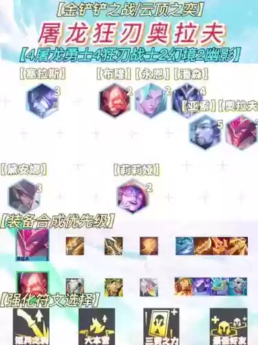 征服屠龙阵容插图
