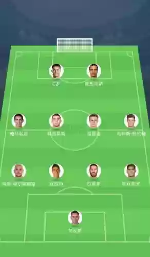 2020最差阵容插图1