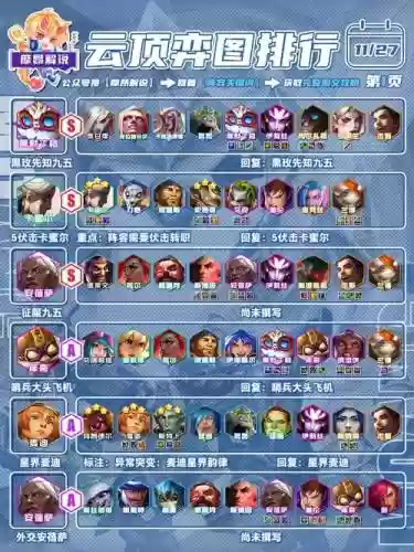 阵容光速插图1