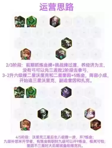 狼狗适合阵容插图