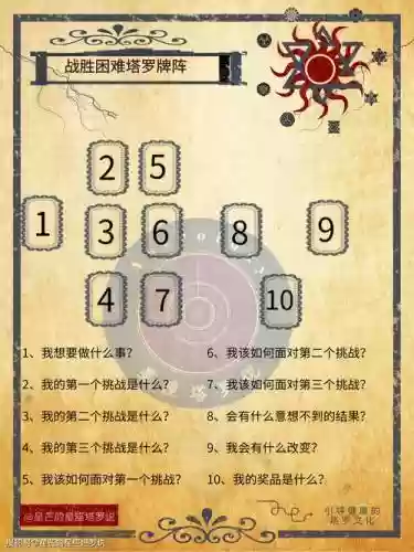 打卡牌阵容插图