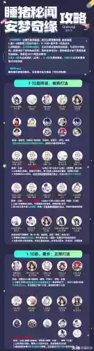 秘闻通用阵容插图1