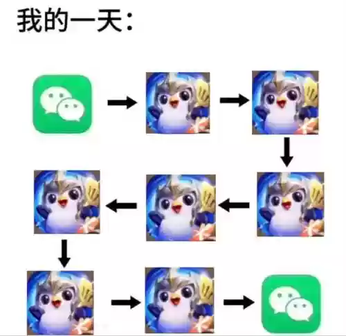 如何装备成就表情插图1