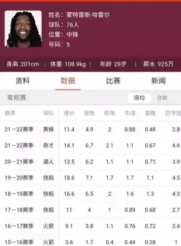 75评分阵容插图1