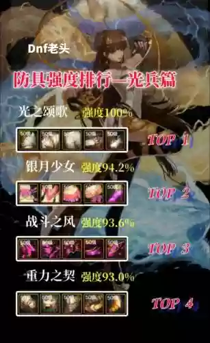 最新光兵打团装备插图1
