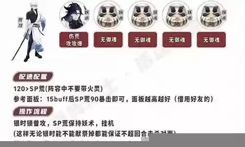 阴阳师前期过渡阵容搭配插图