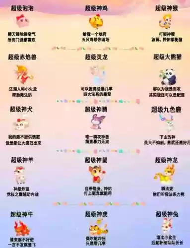 梦幻西游灵兽吃什么插图