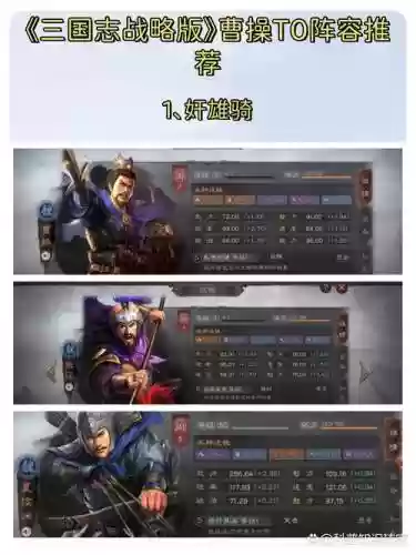 曹操最好的一个阵容是插图1