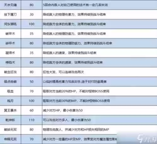 梦幻西游法系6特技插图