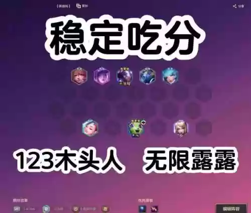 石露露阵容插图1