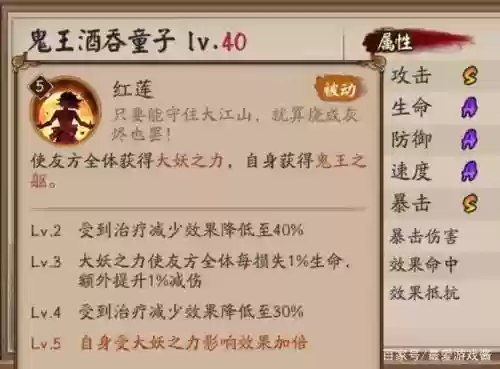 酒吞不升技能差别大吗插图1