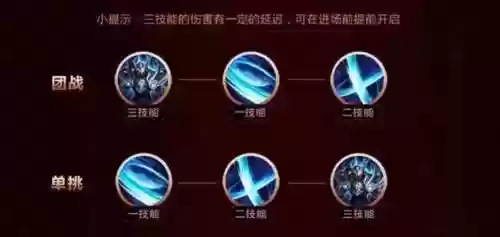 恺技能怎么用插图