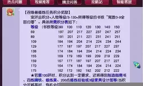 梦幻西游跑宠环多少级好