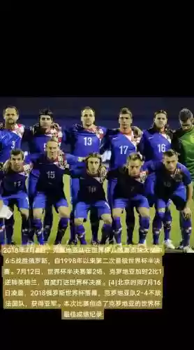克罗地亚阵容强度插图