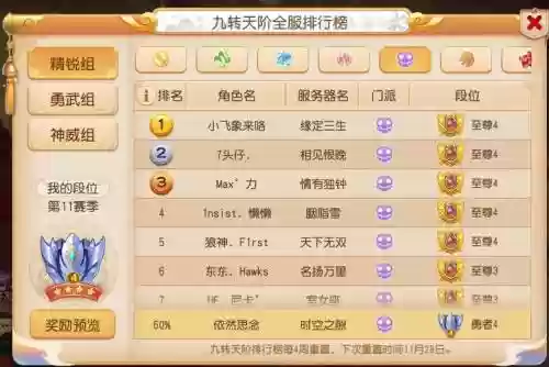 梦幻西游锐杀星位属性插图1