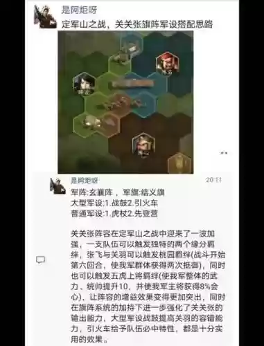 请军阵容插图