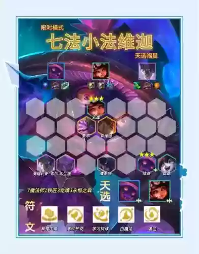 侥天阵容插图