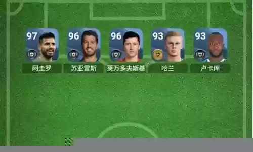 鲍尔怎么搭配阵容最好打插图
