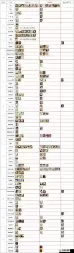 fgo赝作英灵剧情攻略插图