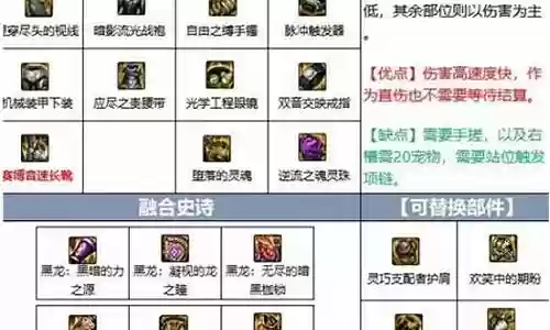 dnf制作史诗武器更换插图