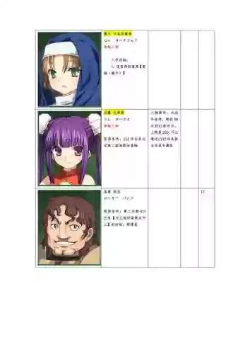 兰斯8攻略怎么自创插图1