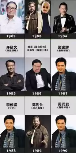 顶级影帝阵容插图1