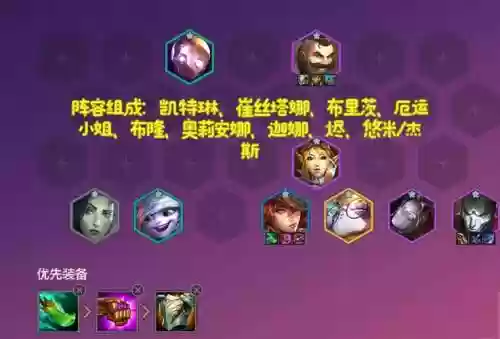双城枪神阵容插图