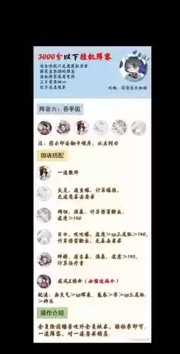 阵容斗技保底插图1
