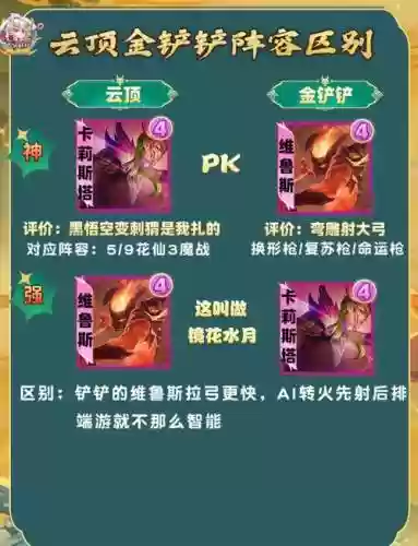 金铲铲和云顶为啥阵容不同插图1