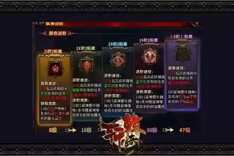 轩辕传奇弑神装备融合技巧6插图1
