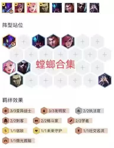 螳螂虚空阵容插图
