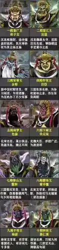 阎般阵容插图1