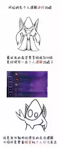 阿拉纳克技能介绍插图