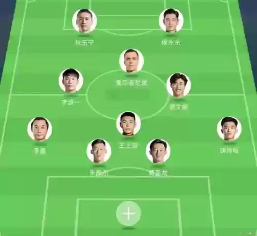 北京部队足球队主力阵容插图1