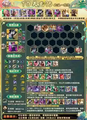 天龙八部手游上分阵容搭配插图