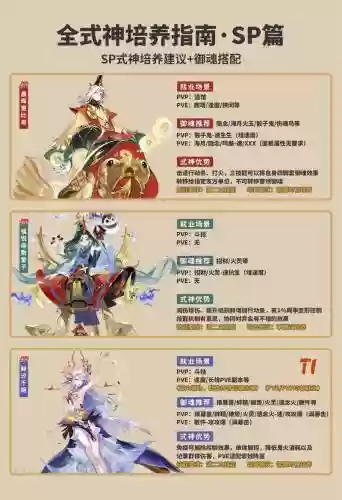 sp神婆阵容插图